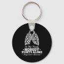 Search for lung keychains Food