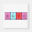 Recherche de élément chimique magnets Chimie