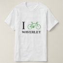 Recherche de je fais un cycle Recyclage