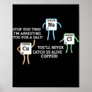 Search for funny science posters Periodic