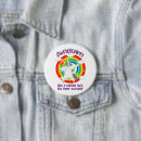Recherche de amant d badges Tante