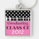 Search for dots and stripes keychains Pink