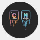Recherche de science nerds autocollants Six sept culture internet