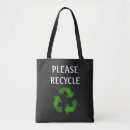 Search for waste accessories Sustainable