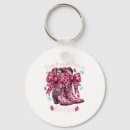 Search for nk keychains Meme