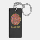 Search for calendar keychains Maya