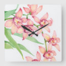 Recherche de exotiquement horloges Feuillage