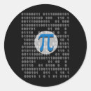 Search for irrational number stickers Nerd