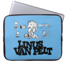 Search for blanket electronics Snoopy