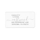 Recherche de marque cartes postales Script