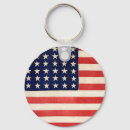 Recherche de artistic porteclés Pour elle