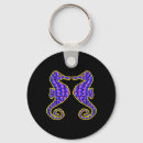 Search for black bull keychains Animal