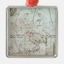 Search for construction worker ornaments Building