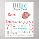 Search for baby birth posters Gender neutral