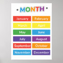 Search for months of the year posters Educational