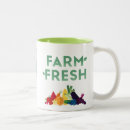 Search for organize mugs Farm