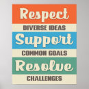 Search for inspirational business posters Work