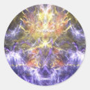 Search for lightning flash stickers Storm