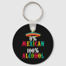 Search for sombrero keychains Party