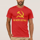Recherche de keynes Socialisme