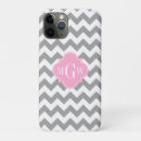 Recherche de bubblegum iphone coques Monogramme