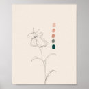 Recherche de palette de couleurs posters Floral