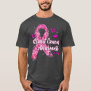 Search for christian birthday tshirts Happy fall y'all
