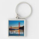 Recherche de pont san francisco porteclés Usa