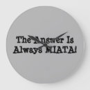 Search for miata art Mx5