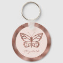 Recherche de papillon rose porteclés Féminin
