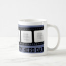 Search for action movies mugs Film