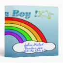 Recherche de nuages bureau fournitures Pour enfants