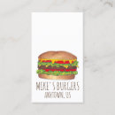 Recherche de hamburgers cartes visite Nourriture
