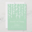 Search for mint birthday invitations Elegant