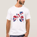 Recherche de vélodrome Cycle