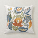 Recherche de brodés coussins Floral
