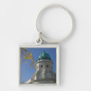 Search for winnipeg keychains Canadian