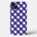 Search for navy white electronics Retro