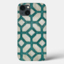 Search for tiling ipad cases Patterns