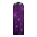 Recherche de flux tasses Peinture