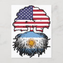 Recherche de drapeau argentin cartes postales Drapeau de l'argentine
