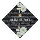 Search for music graduation cap toppers Black