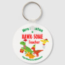 Search for teacher appreciation keychains Funny