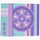 Search for luminous binders Bright