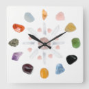 Recherche de gemmes horloges Pour tous