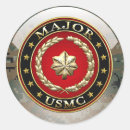Recherche de spécialisez vous Patriotique