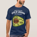 Search for prime cut Vegetarian
