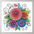 Recherche de rayonnant posters Décoration intérieure