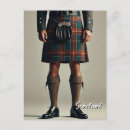 Recherche de kilt cartes postales Montagne
