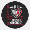 Search for kidney cancer awareness month stickers Multiple sclerosis